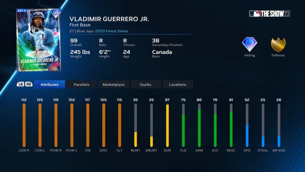 Best Season 5 cards: Vladimir Guerrero Jr.