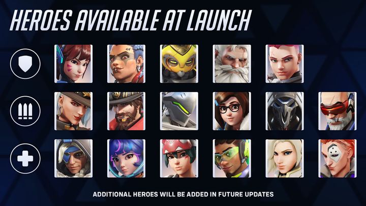 Overwatch 2 Stadium heroes available at launch