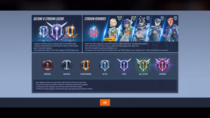 Overwatch 2 Screenshot