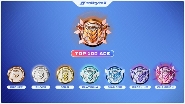 Splitgate 2