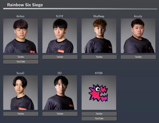 CAG Osaka player list
