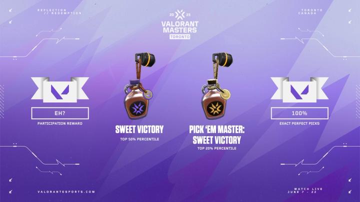 Valorant Masters Toronto Pick'Ems