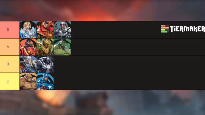 Marvel Rivals Tier List