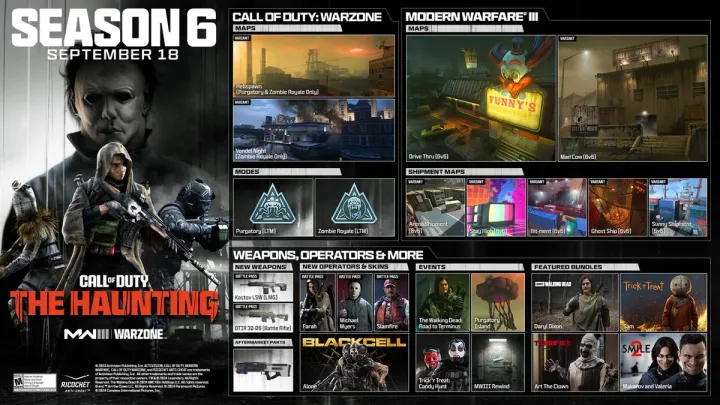 Season 6 roadmap for MW3 and Warzone