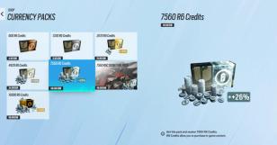 R6 Credits