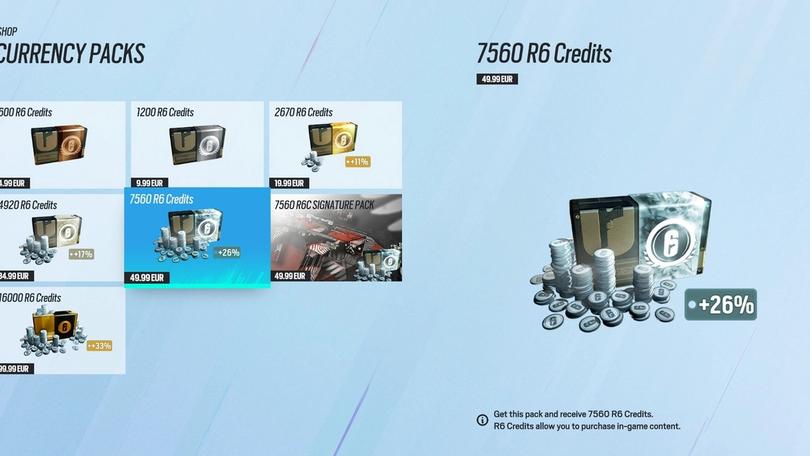 R6 Credits
