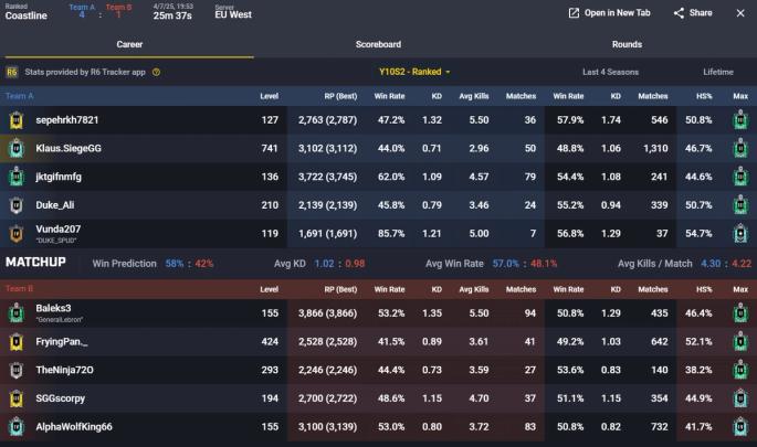 Match Siege Ranked