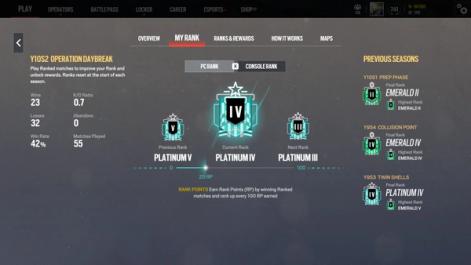 Siege X Ranks