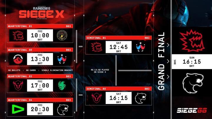 RE:L0:AD Bracket
