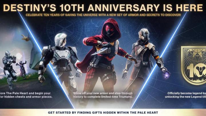 destiny 's 10th anniversary leaked image showcasing new armor sets