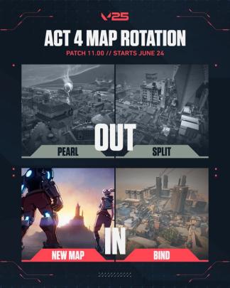 Valorant Season 2025 Act 4 map rotation changes