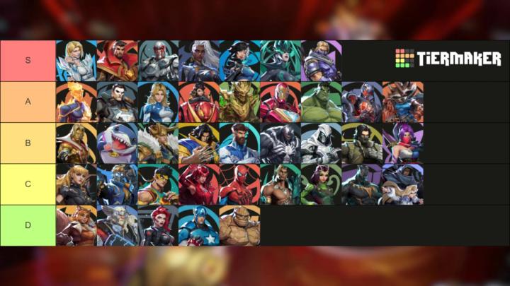Marvel Rivals Tierlist 2.5