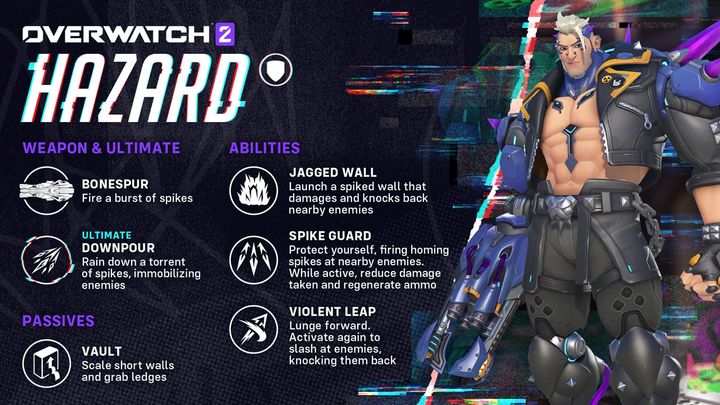 Overwatch 2 Hazard's abilities kit