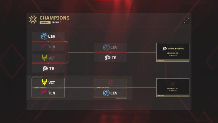 a screenshot of the champions league group c playoffs .