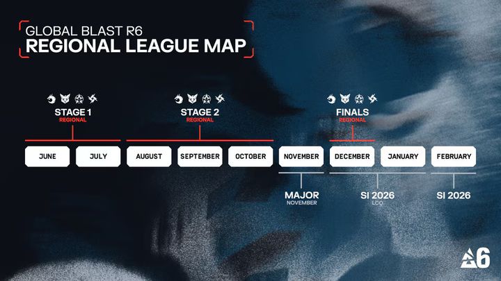 BLAST R6 2025 Season calendar