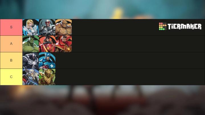 Marvel Rivals Tier list