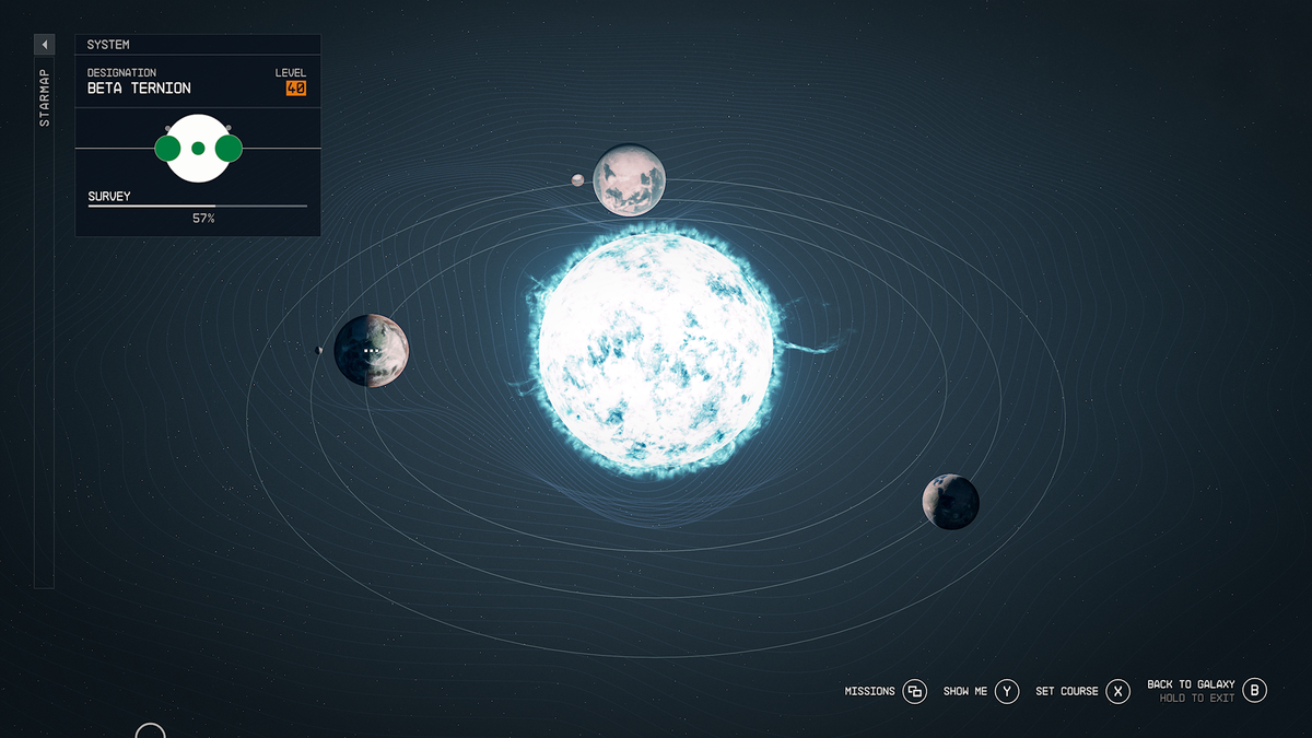 sp Beta Ternion III planets Image