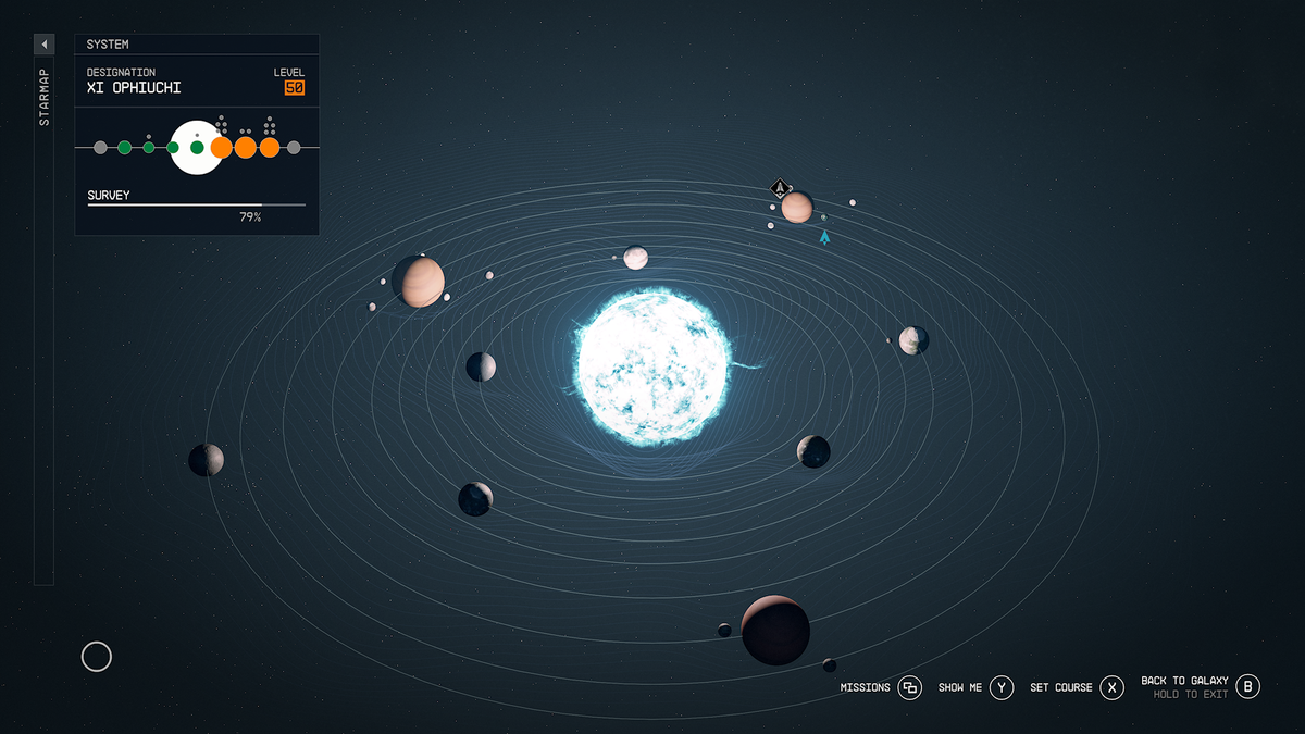 sp Xi Ophiuchi VII planets Image