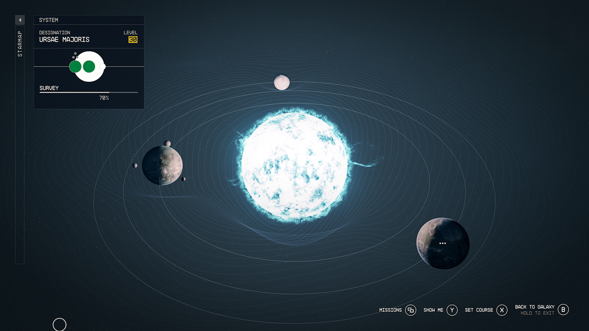 sp Ursae Majoris star-systems Image