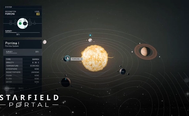 A starchart of the galaxy
