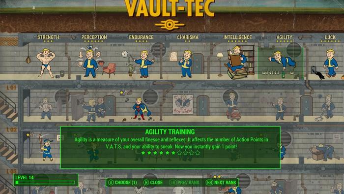 fallout 4 special perks